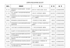 会务组将按照报名消息协帮放置住宿、餐饮和交 
