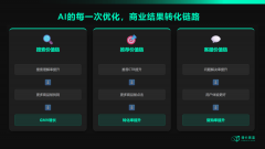 配合特点是：不纠结于保守电商的那套打法 