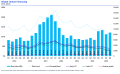 果迄今最大一笔并购是2014年收购Beats的30亿美元 